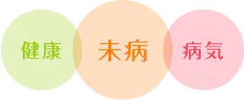 健康 未病 病気